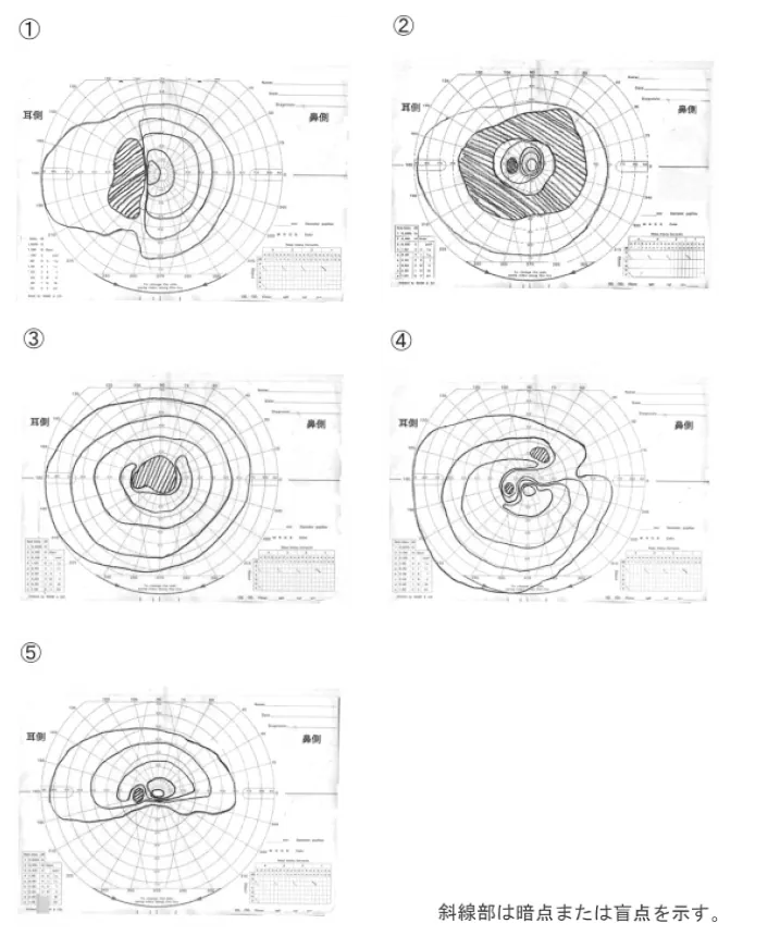 第108回 I問題 第3問の問題画像