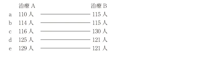第110回 B問題 第13問の問題画像
