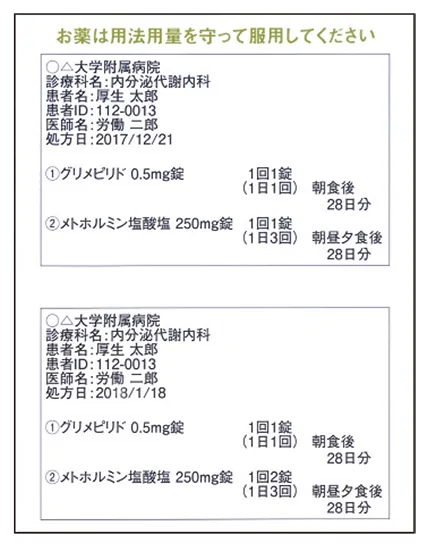 第112回 A問題 第57問の問題画像