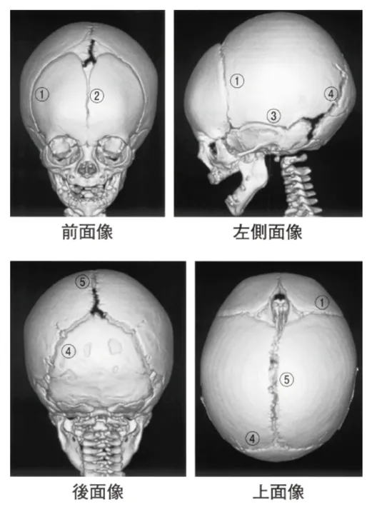 第116回 C問題 第4問の問題画像
