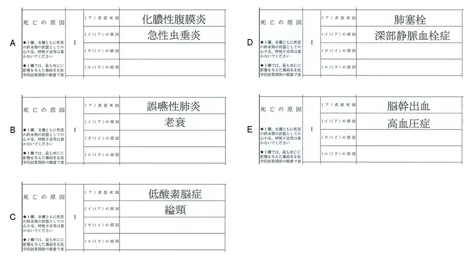 第118回 B問題 第18問の問題画像