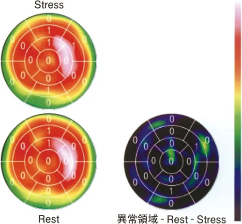 第120回 D問題 第36問の問題画像